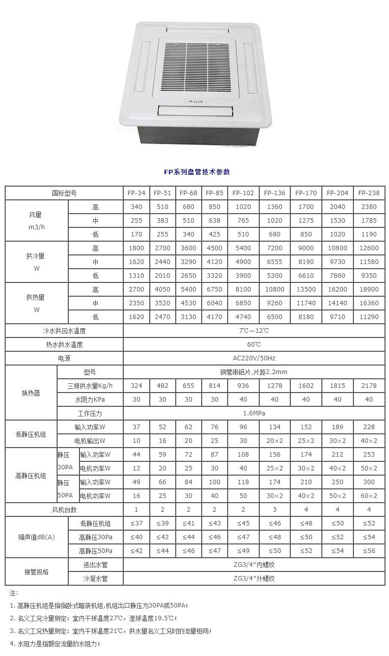 卡式明裝FP-KM-1.jpg
