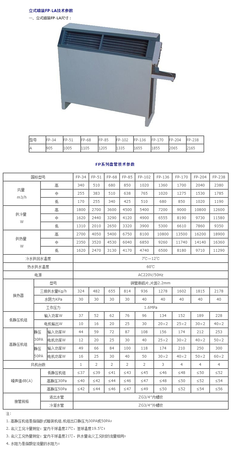 立式暗裝FP-LA-1.jpg