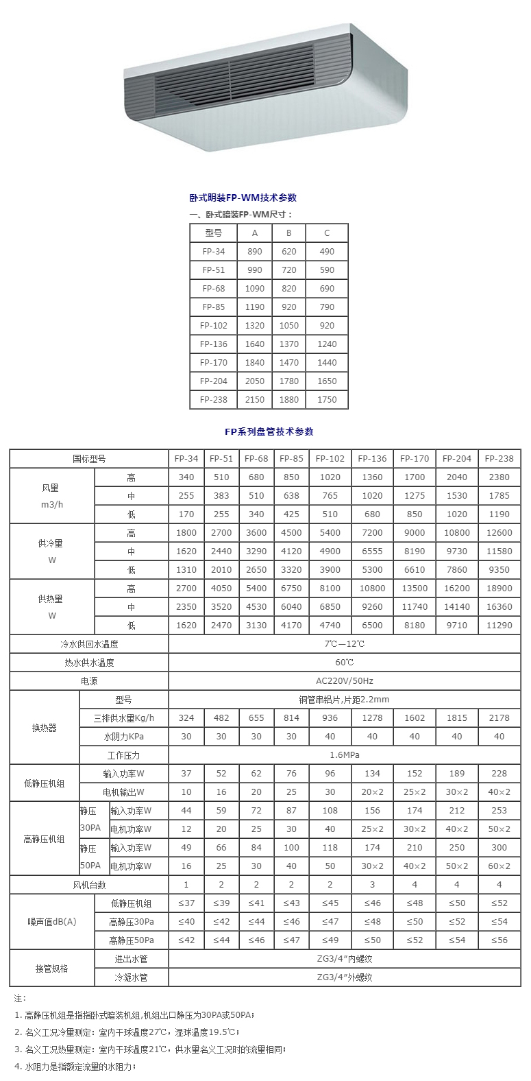 臥式明裝FP-WM-1.jpg